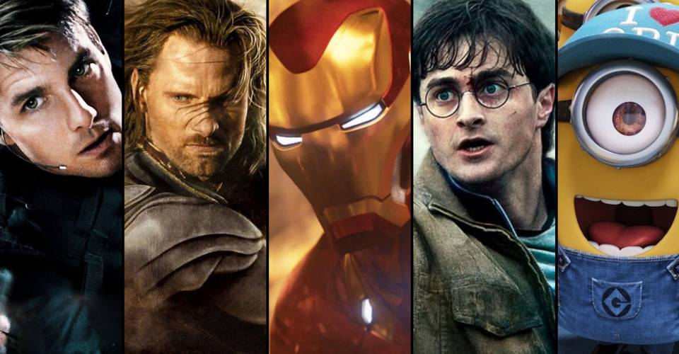 Highest Grossing Franchises Of All Time At The Box Office