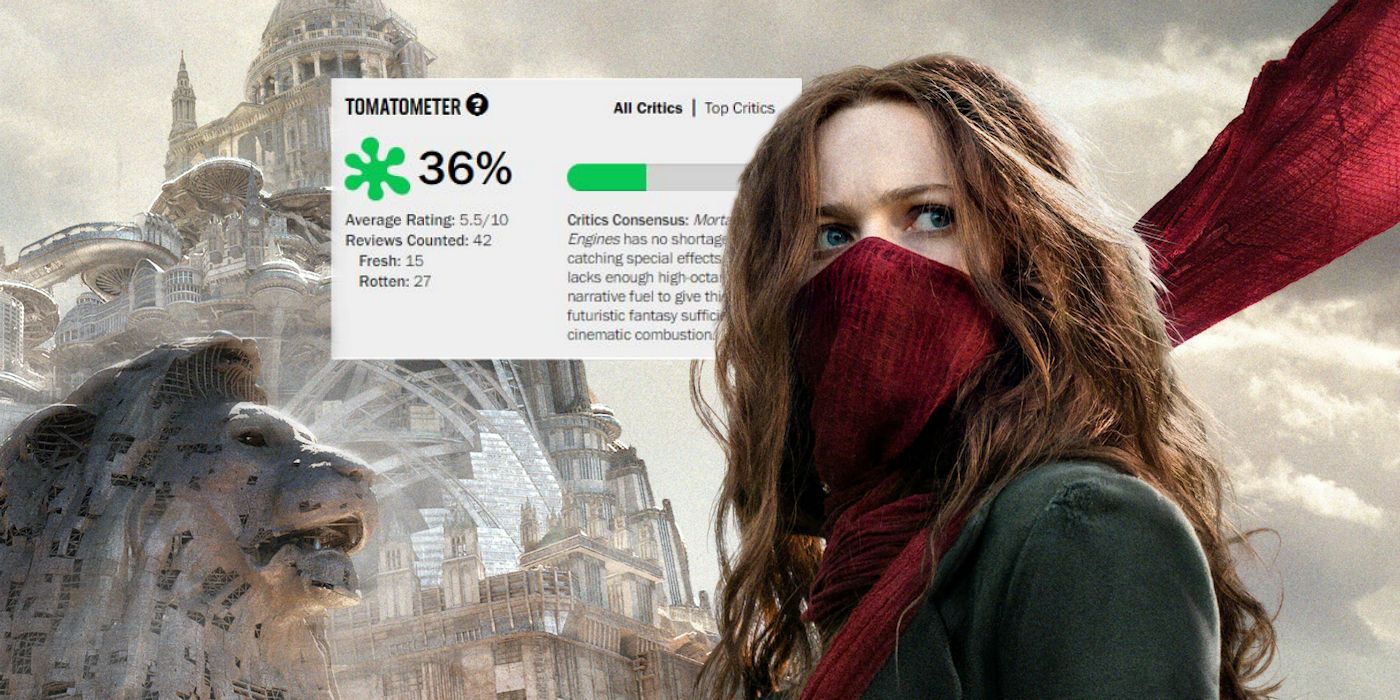 The Most Brutal Reviews of Peter Jackson's Mortal Engines