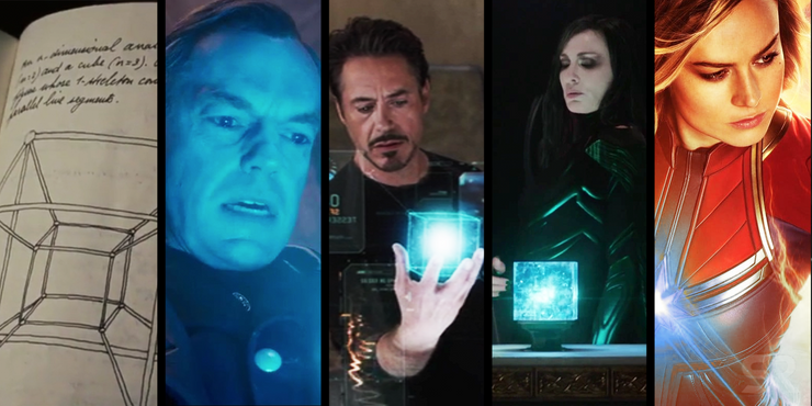 MCU Infinity Stones Complete Guide To Locations Powers & Future