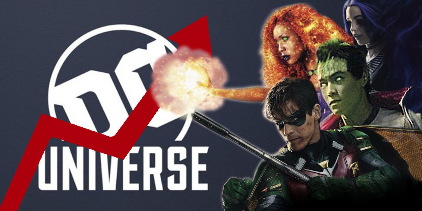 DC Universe Reportedly Not in Danger Despite Swamp Thing Shutdown