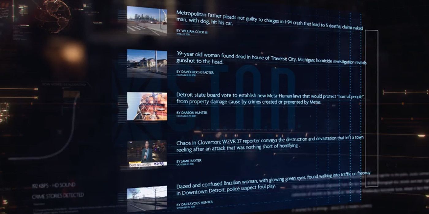 Doom Patrol Crime Blotter in Cyborg HUD Mentions Superboy and Krypto from Titans