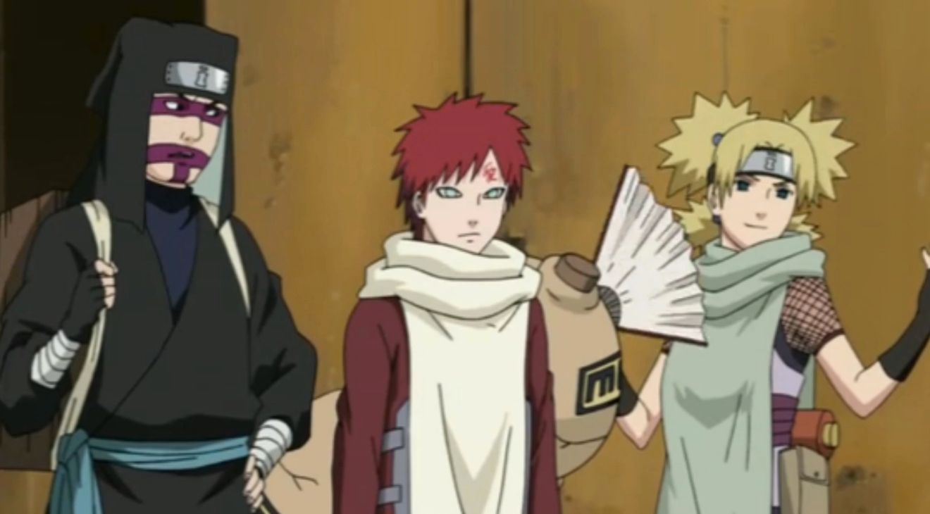 Naruto The 20 Most Powerful Ninja Teams (And 10 Weakest) Officially Ranked