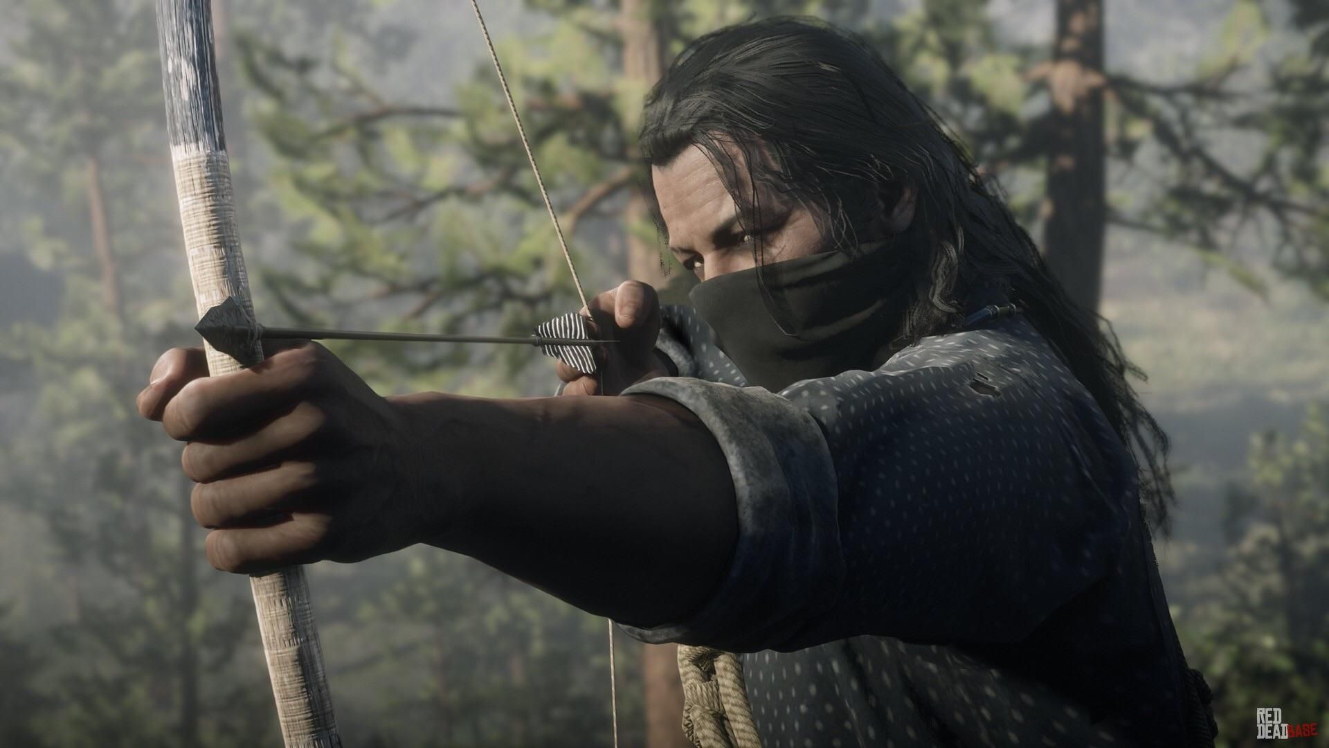 MBTI® Of Red Dead Redemption 2 Characters