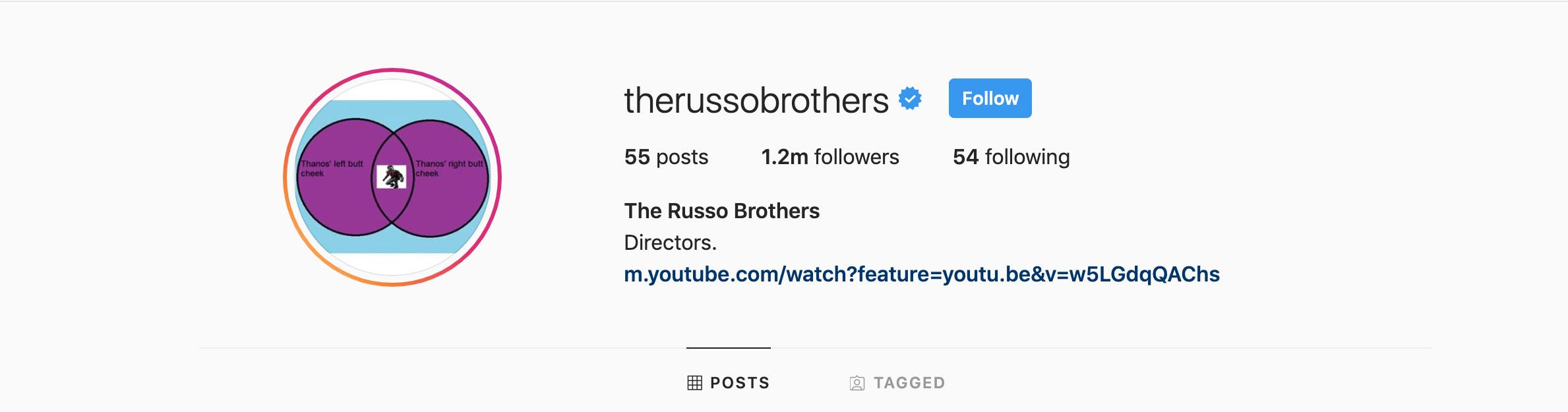 Russo