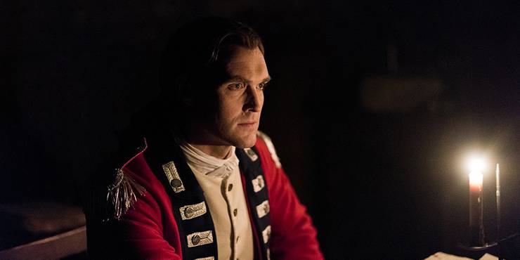 Elenco The Mentalist