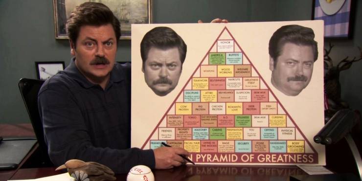 Parks Rec 10 Reasons Why Ron Swanson Should Have Been Fired
