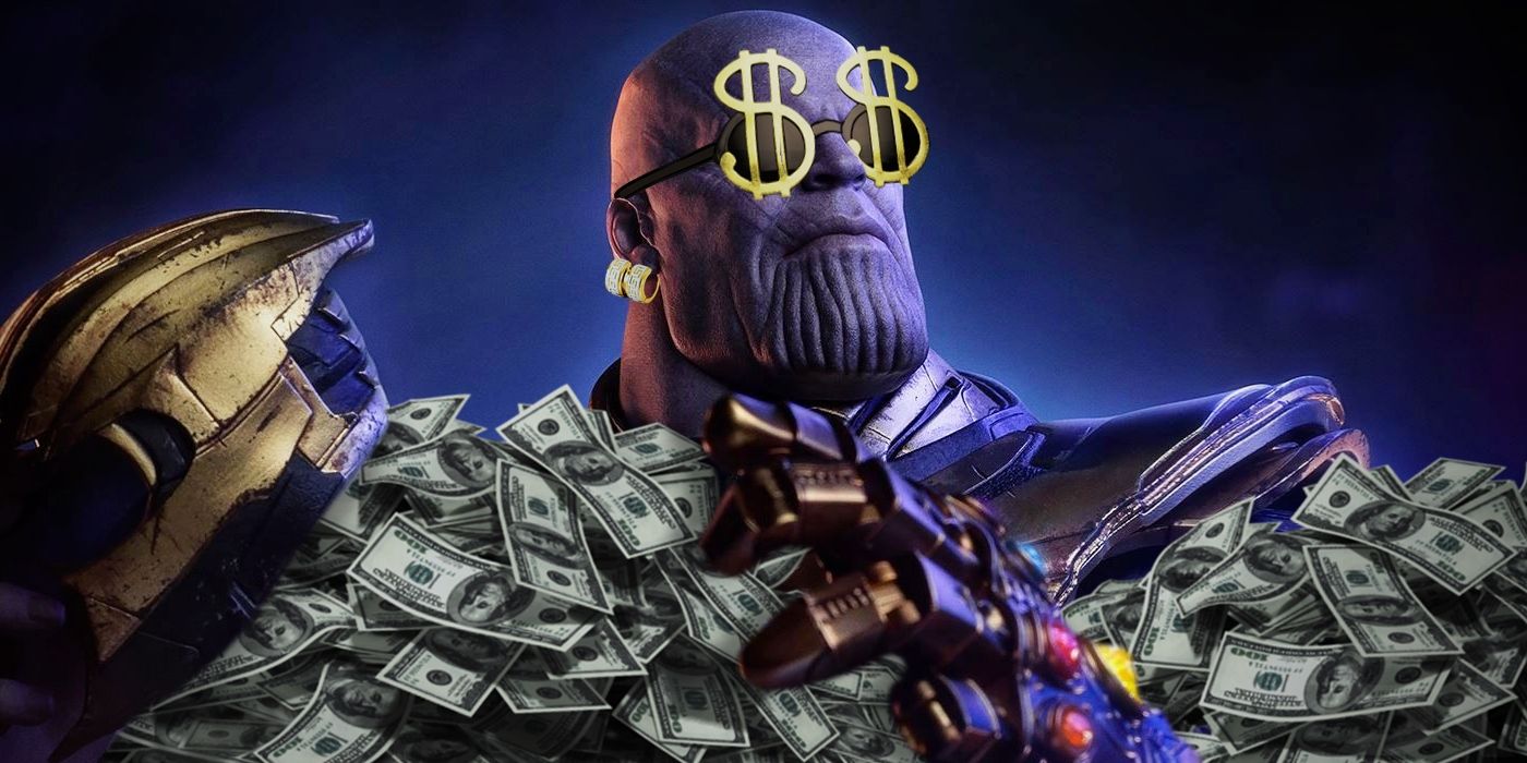 Avengers Endgame Box Office Budget