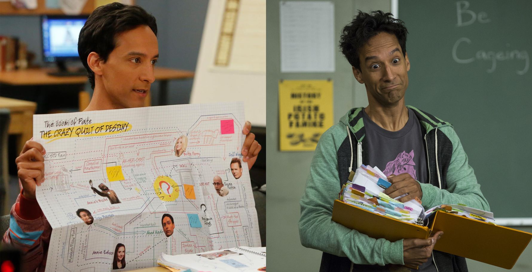 Community 10 Most Memorable Abed Nadir Quotes Screenrant