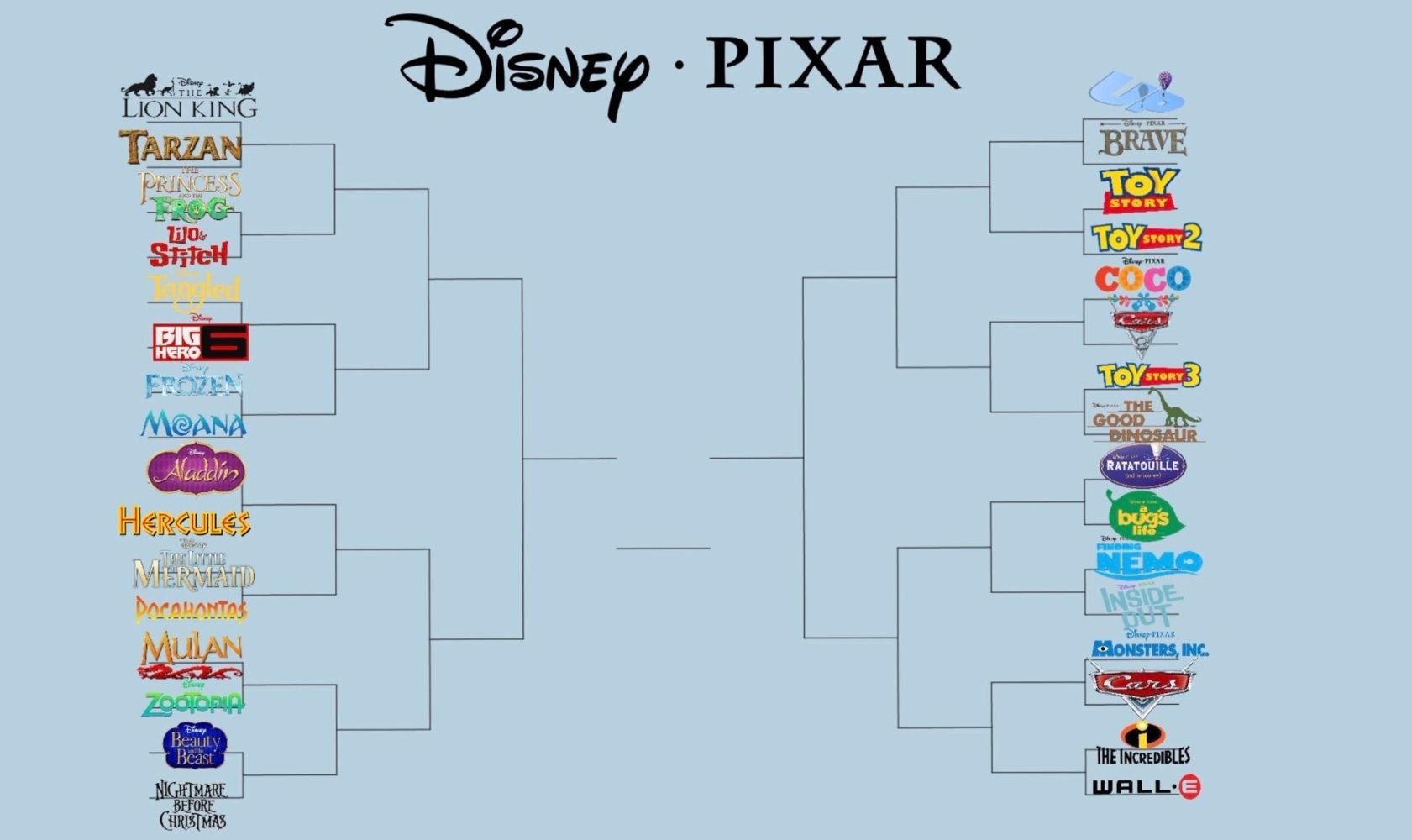 The Best Disney/Pixar Movie Bracket