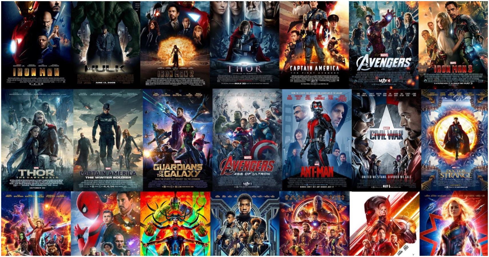 Фильмы Marvel по порядку — как посмотреть полную хронологию MCU