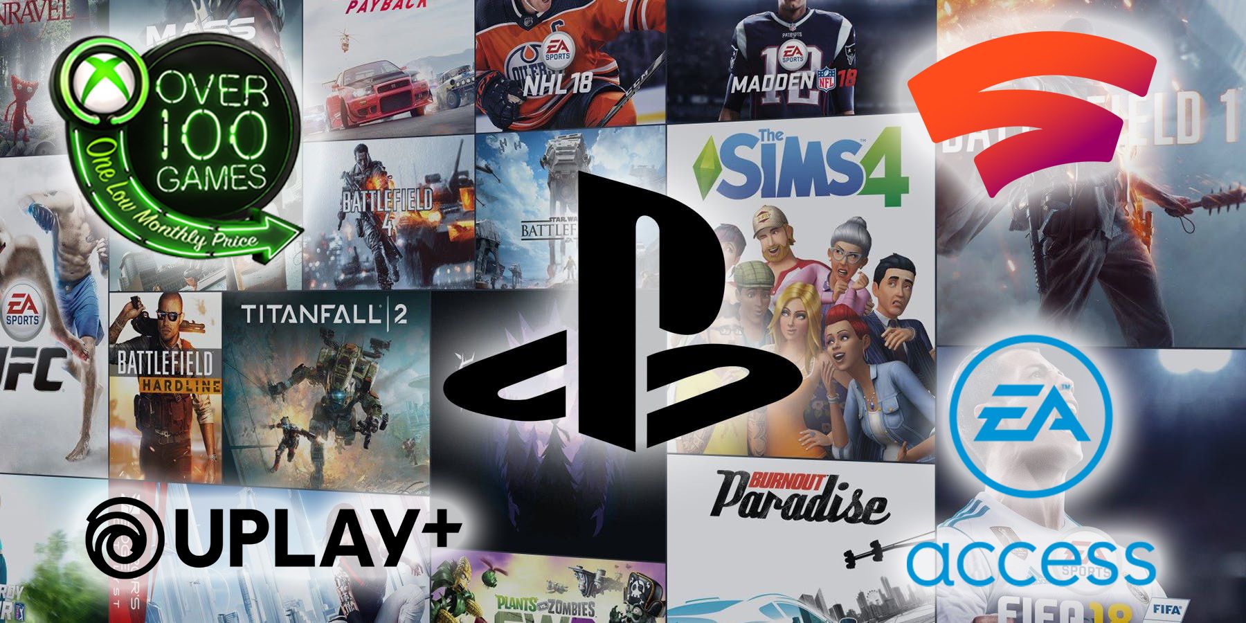 Game Subscription Services