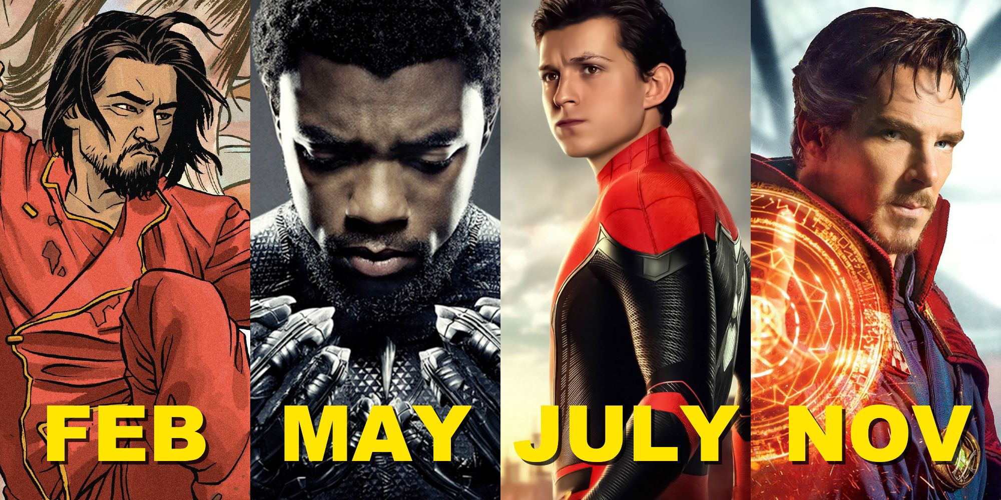 MCU 2021 Dates Slate Prediction