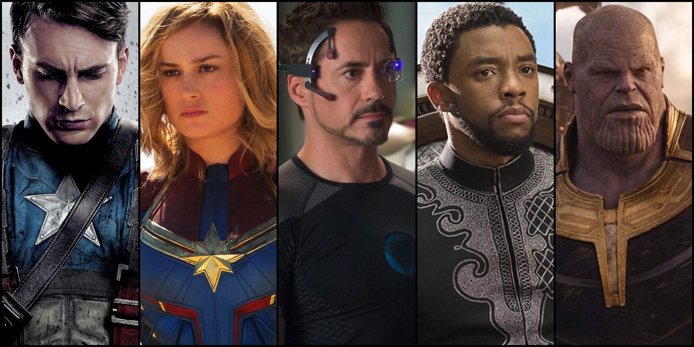 Highest-Grossing MCU Movies At The Box Office, Ranked