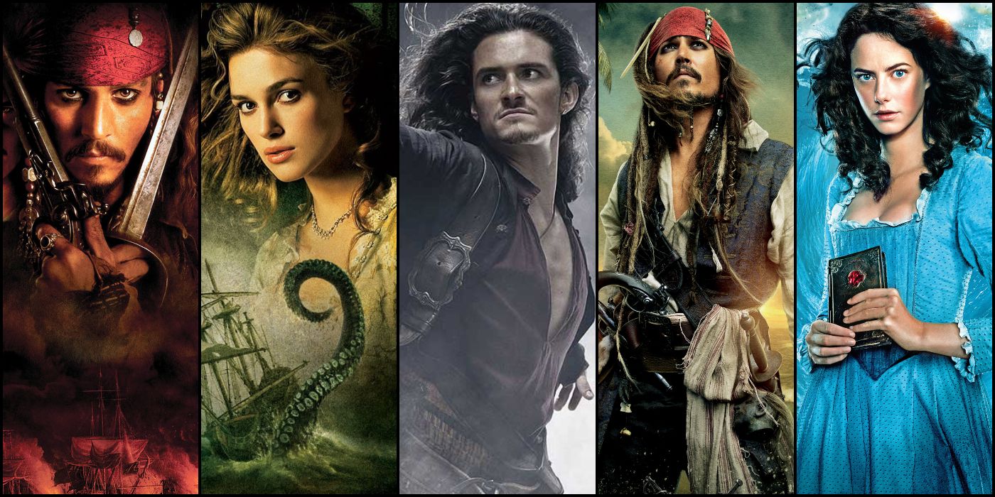 Pirates of the Caribbean Movie Timeline Header