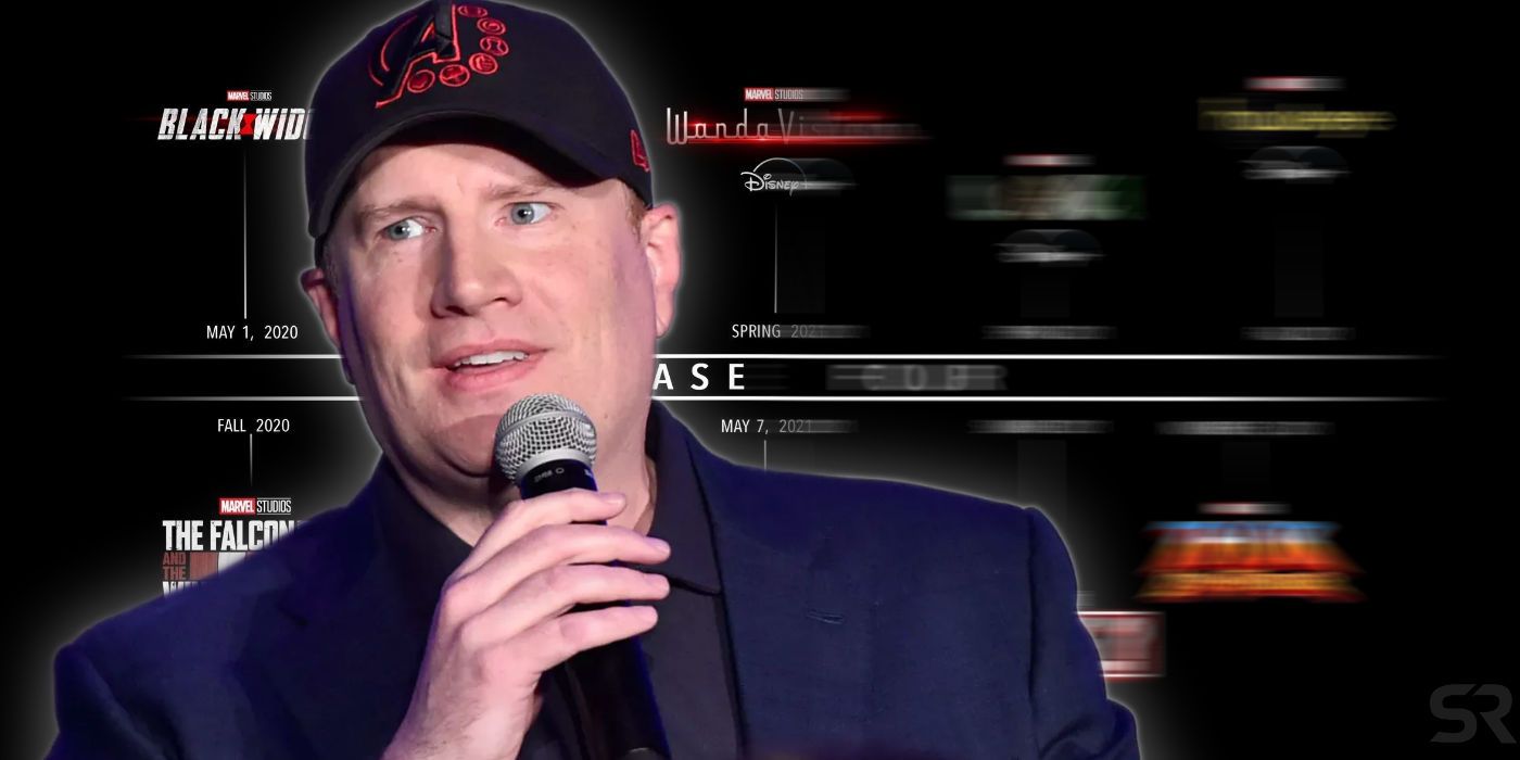 Kevin Feige and MCU Phase 4