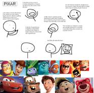 10 Pixar Logic Memes That Are Too Hilarious For Words