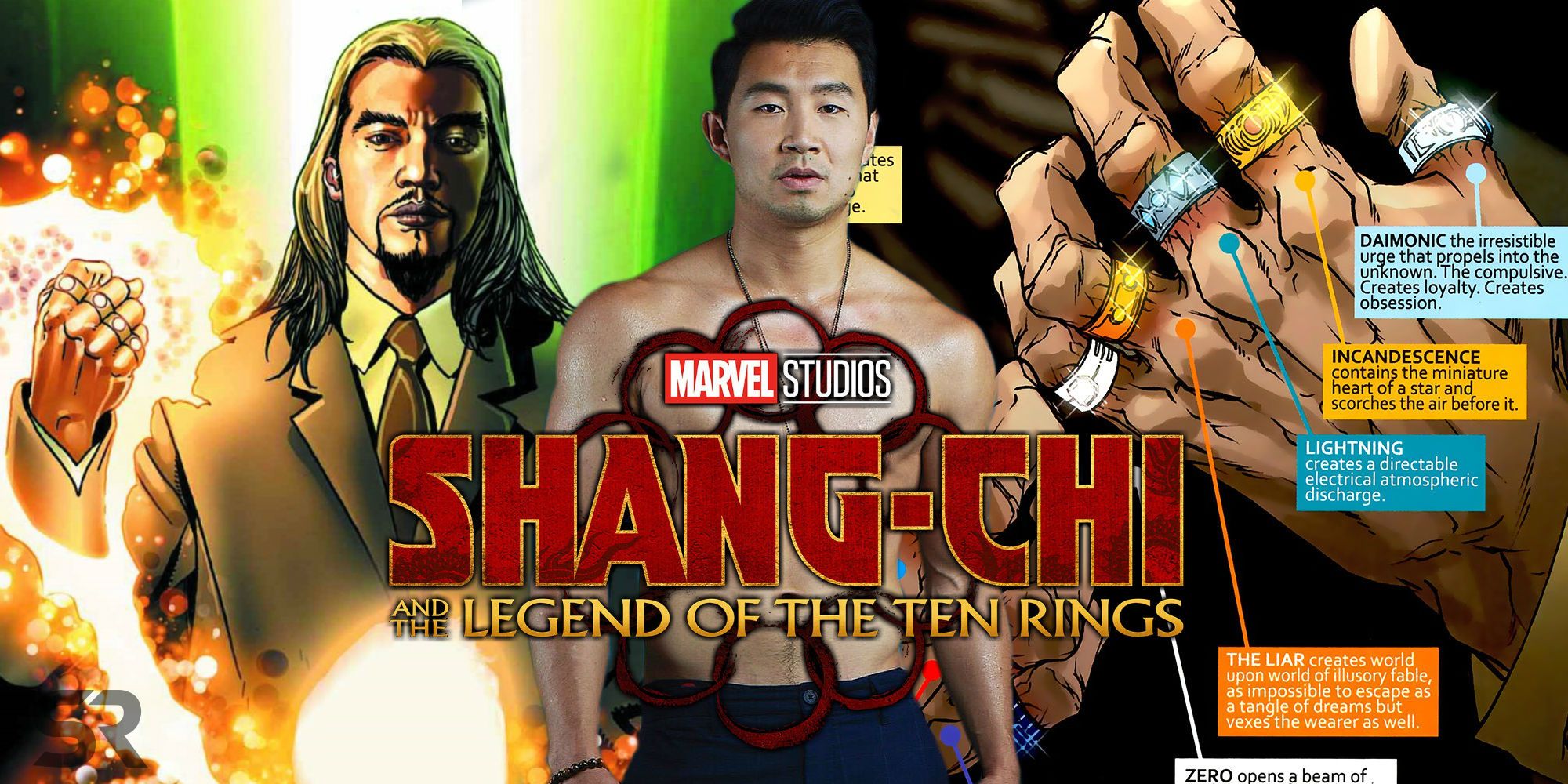 What Shang-Chi & The Legend Of The Ten Rings' Movie Title Means