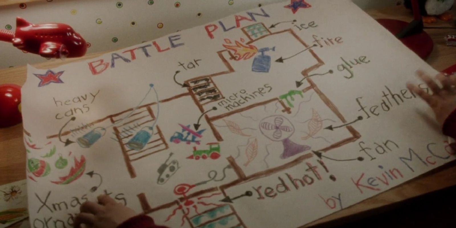 Would Kevins Home Alone Battle Plan Work In Real Life