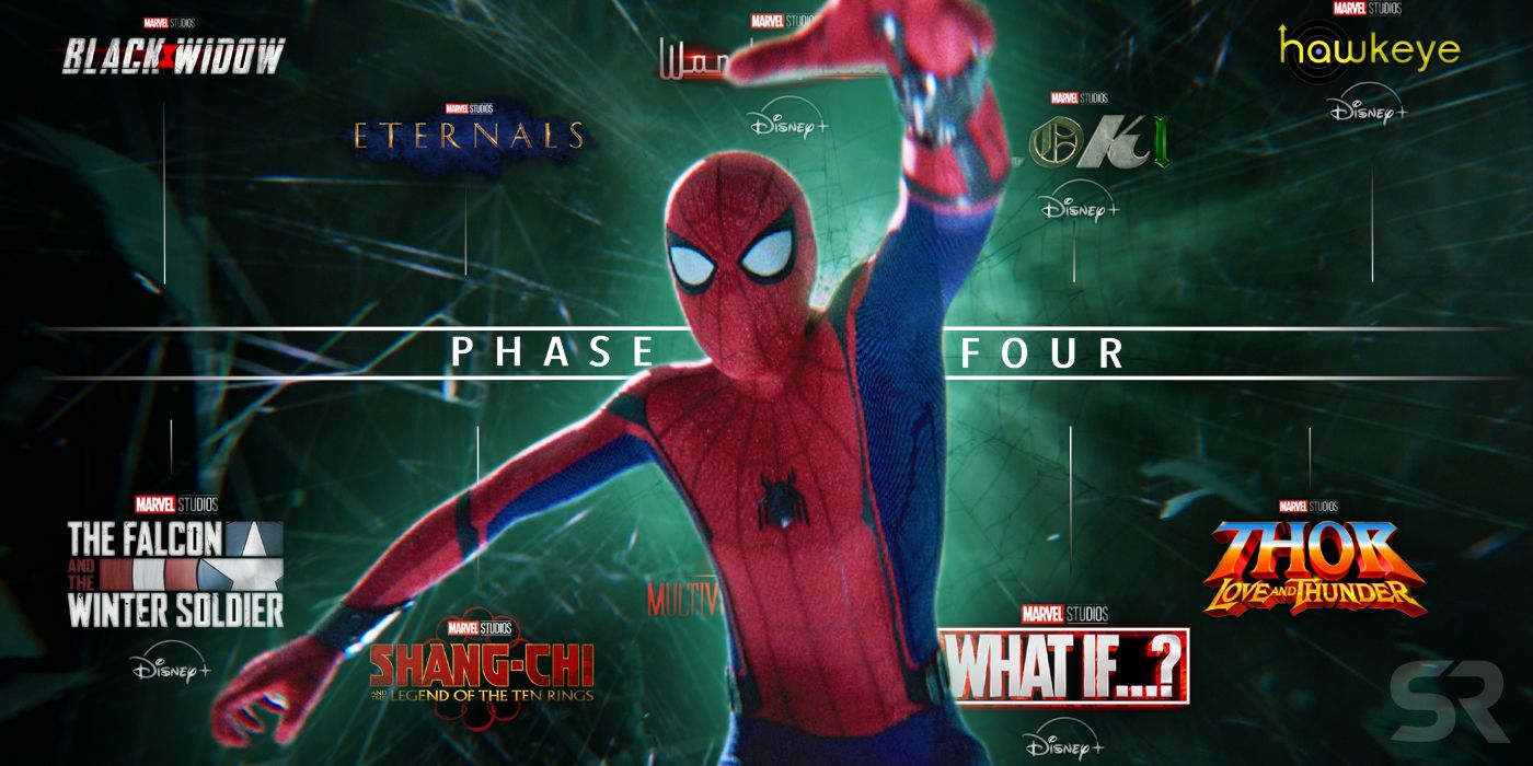 Spider-Man Falling Through Marvel Phase 4