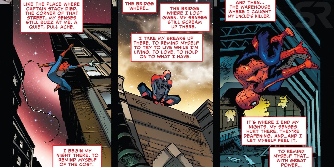 Spider-Man in Marvel Comics 1000