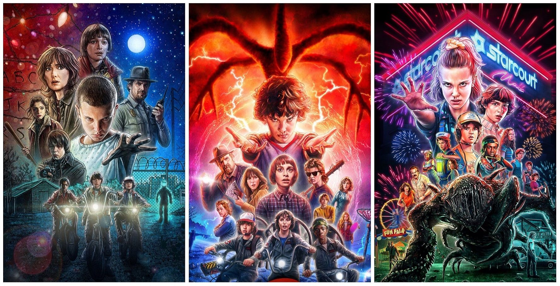 IMDb ratings for every episode in the series : r/StrangerThings