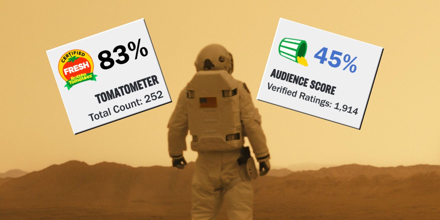 Ad Astra Reviews Critics vs Audience