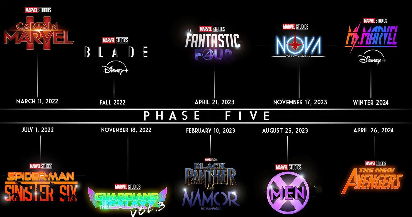 Planning Marvel Phase 5 De Actualidad 644xez
