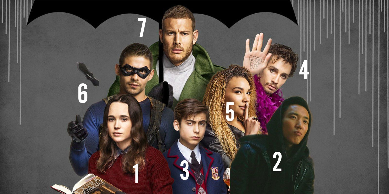 The Umbrella Academy cast number theory