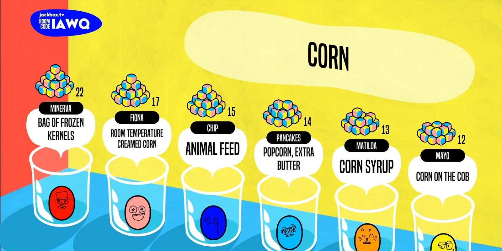Jackbox Party Pack 6 Corn