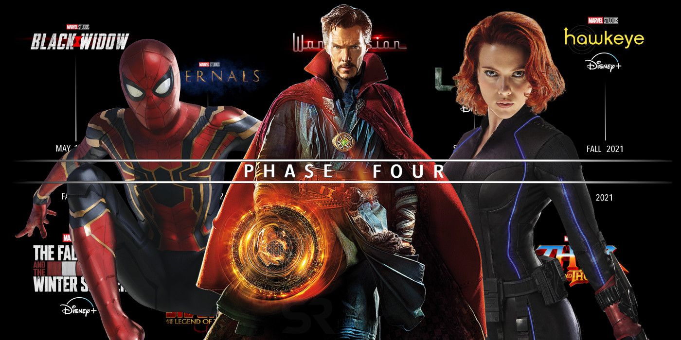 MCU Phase 4 Characters Confirmed