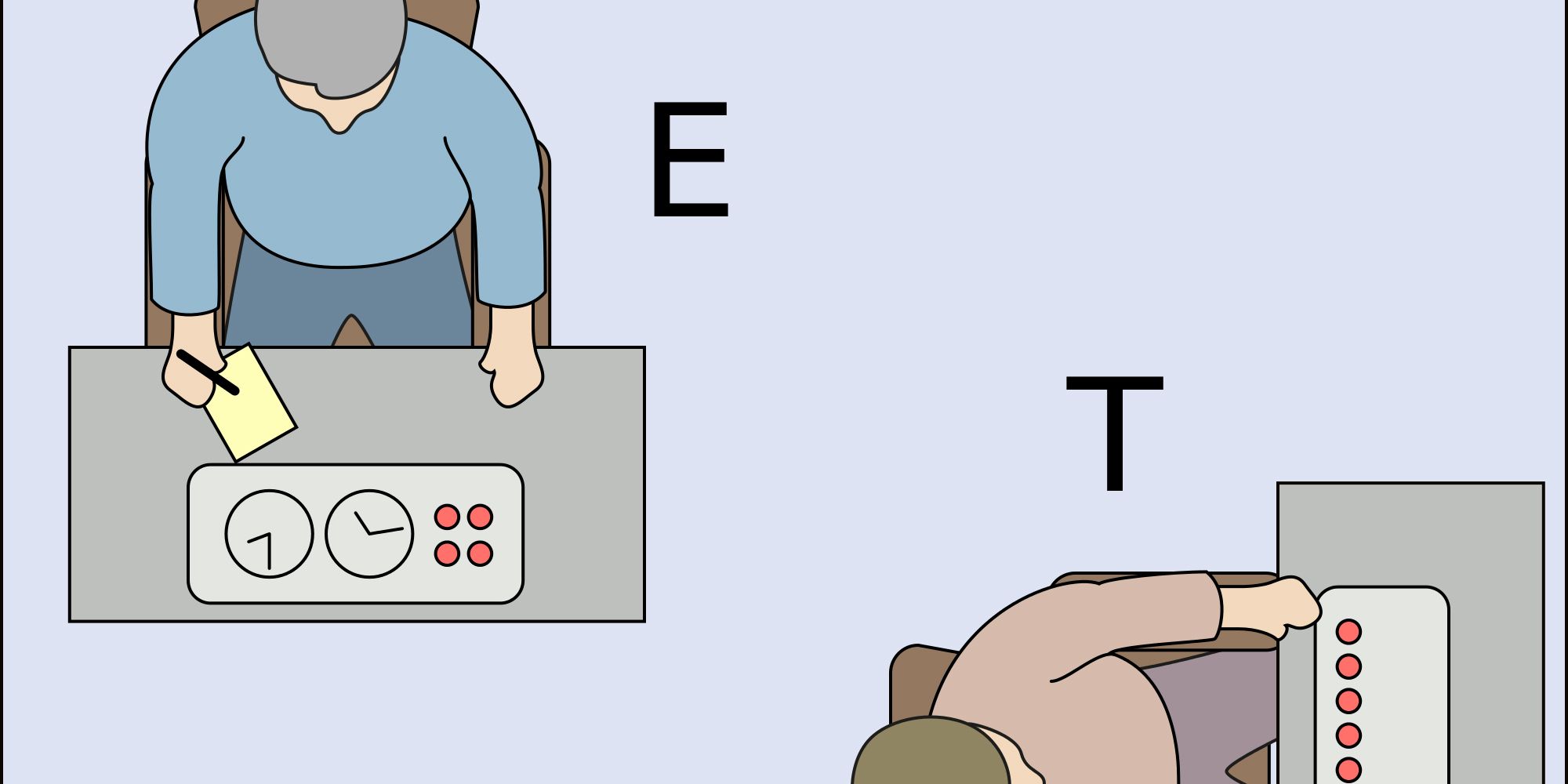 Milgram Experiment