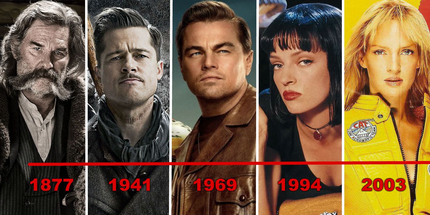 Quentin Tarantino Universe Timeline When Each Movie Takes Place