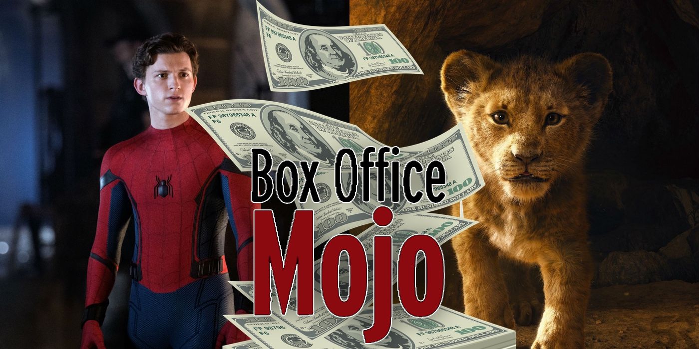 Box Office Mojo: Film Fans Are Rebuilding Website After IMDb Changes