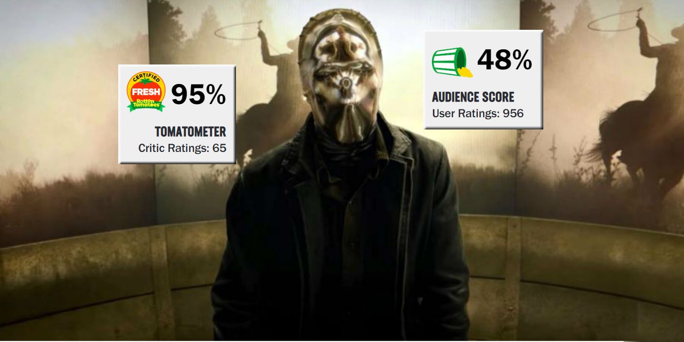 Watchmen Rotten Tomatoes Audience Critic Divide