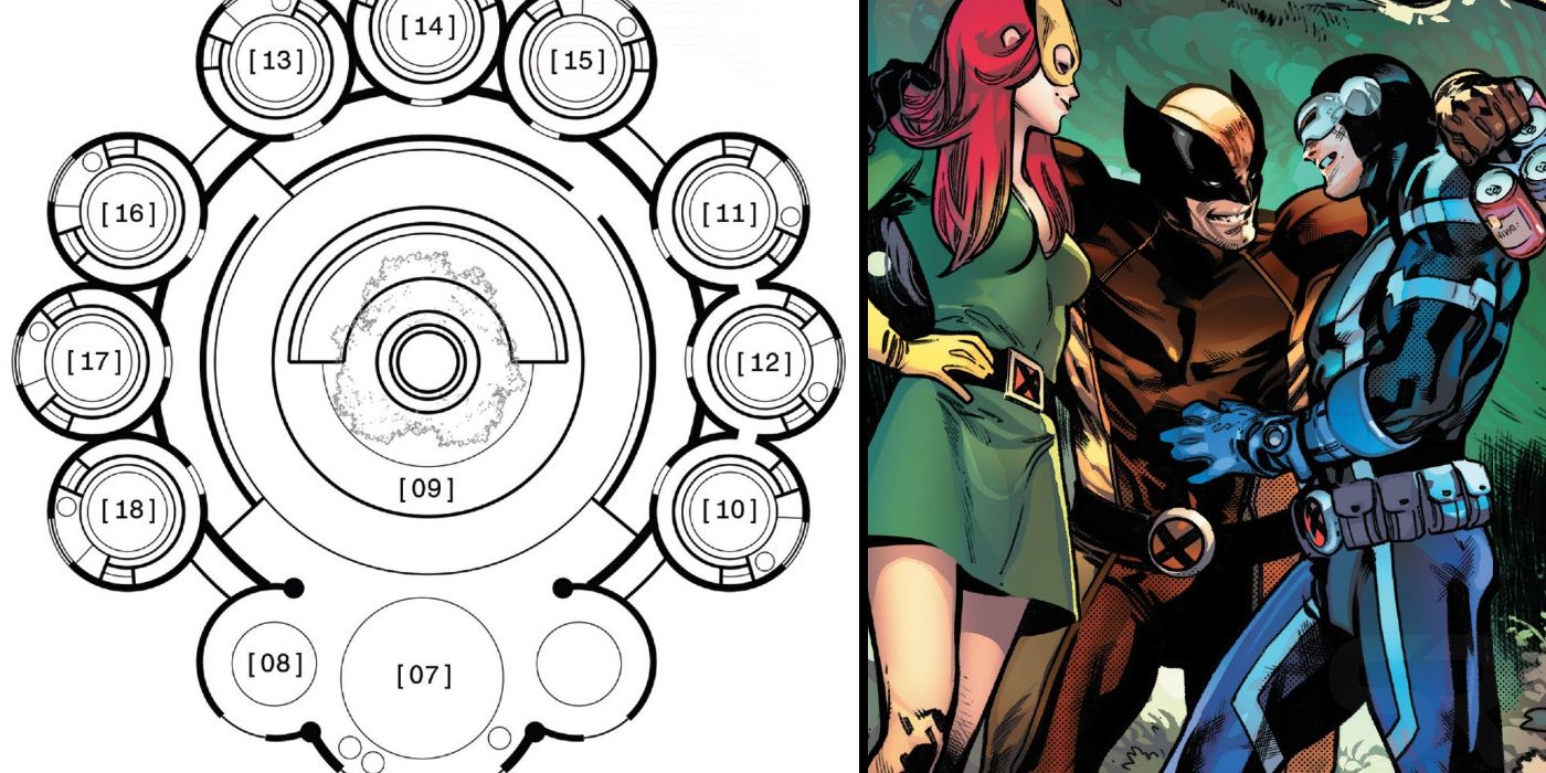 X-Men Comic Wolverine Cyclops Jean Romance