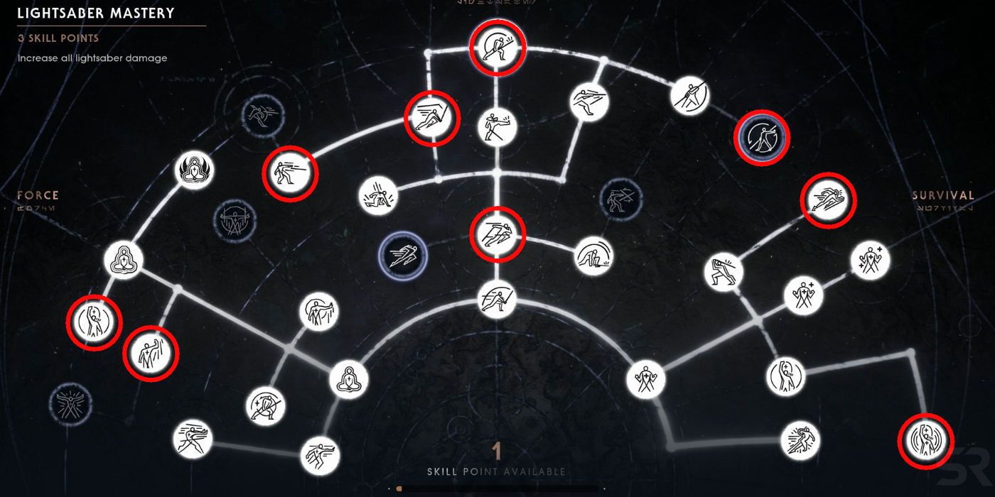 Jedi Fallen Order Skills