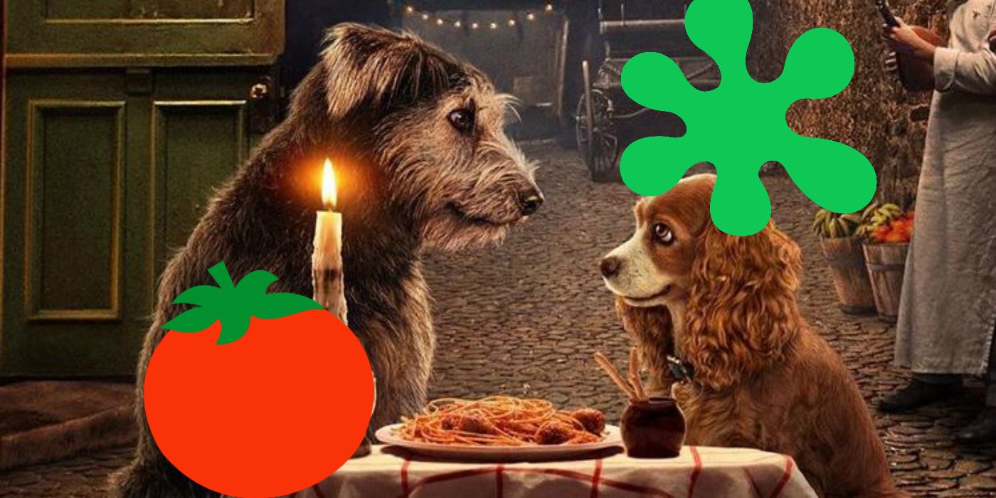 Lady and the Tramp Mixed Reviews