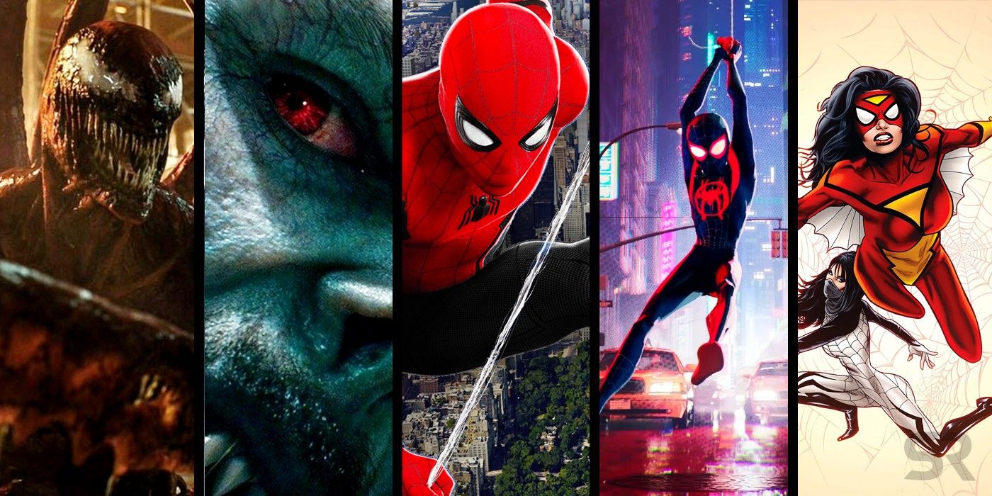 Every Spider-Man Movie In Development: MCU, Villain Universe & Animated
