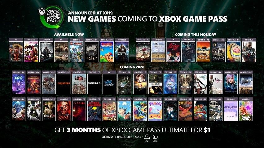 Xbox Game Pass new titles