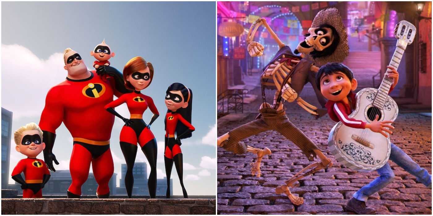 The Top 10 Animated Movies Of All-Time (According To Rotten Tomatoes)