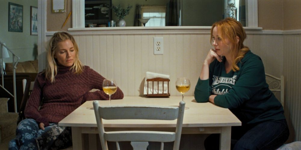 Christina Hendricks 10 Best Roles (According To Rotten Tomatoes)