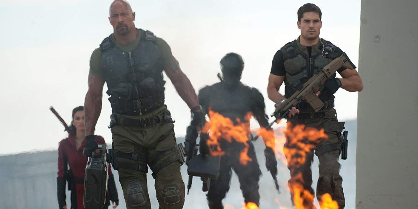 Gi Joe Character Development