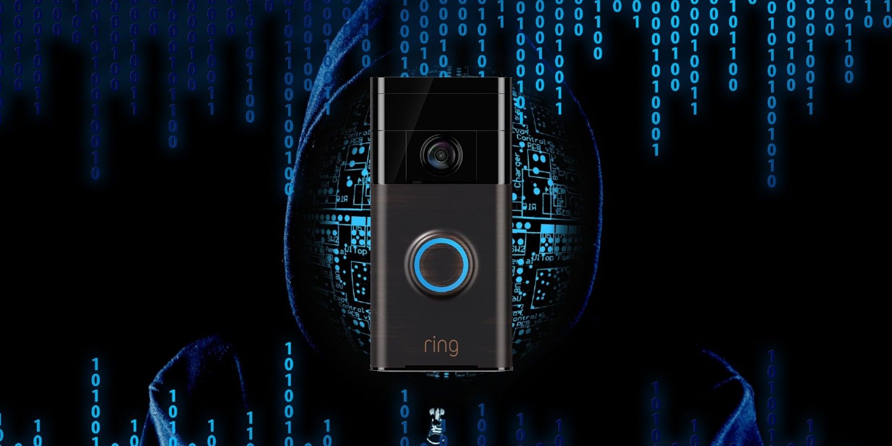 Ring Doorbell Hacked Hacker Security