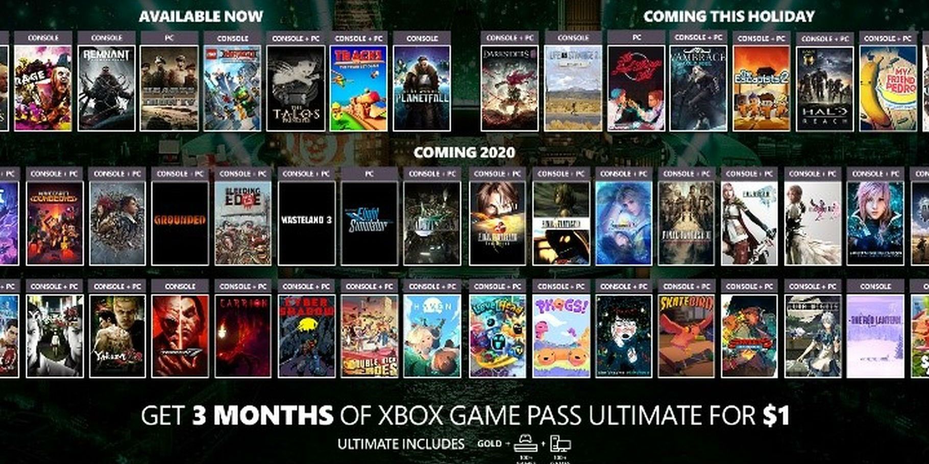 Xbox Game Pass Titles