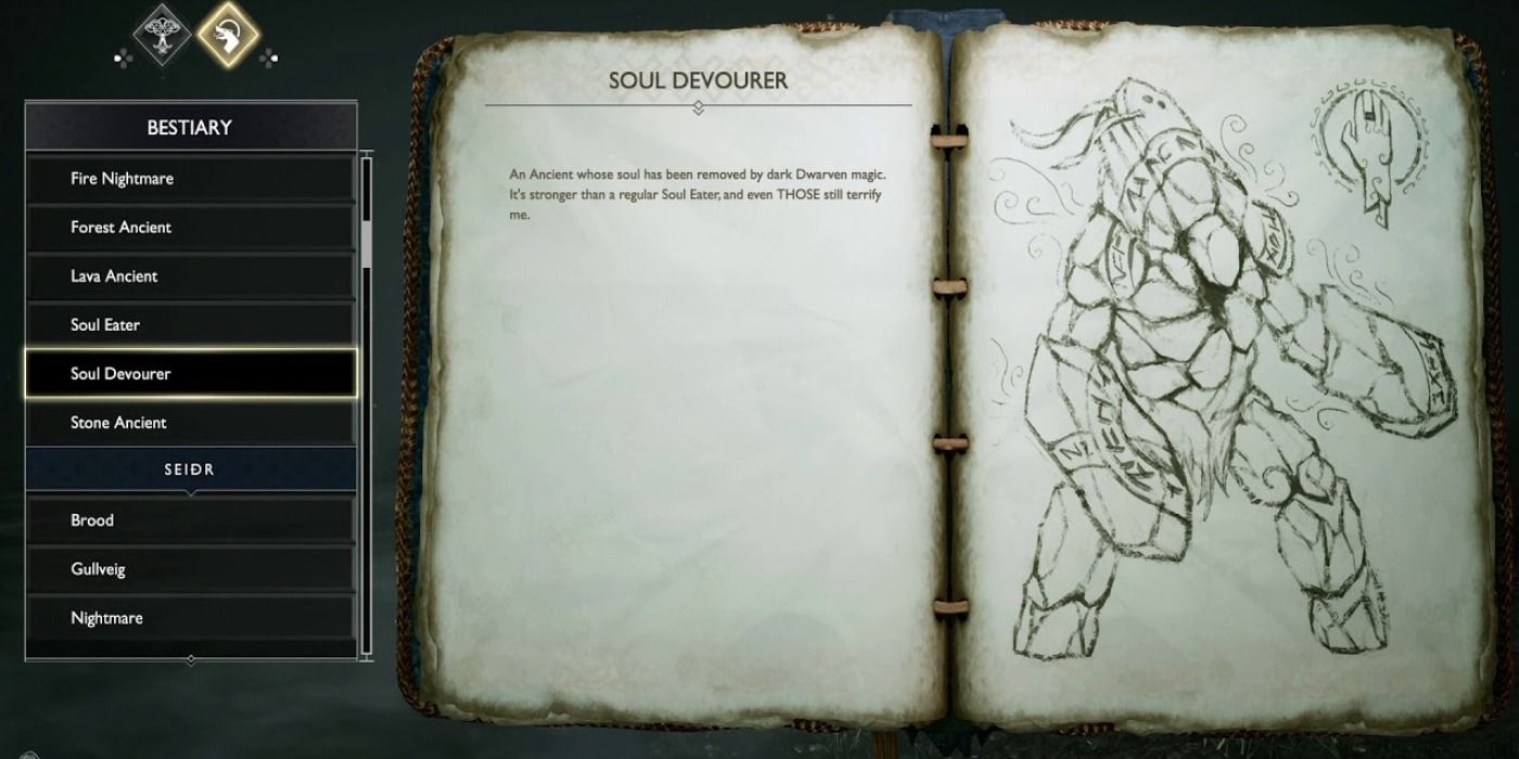 God of War Codex