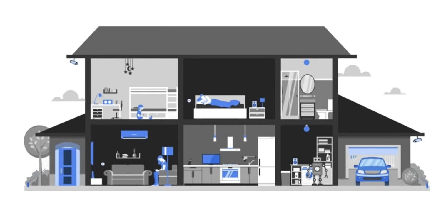 Google Assistant Smart Home 01