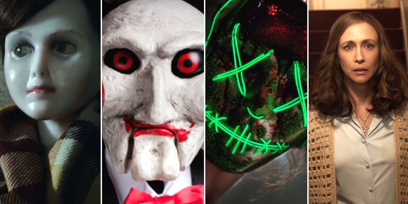 Most Anticipated Horror 2020