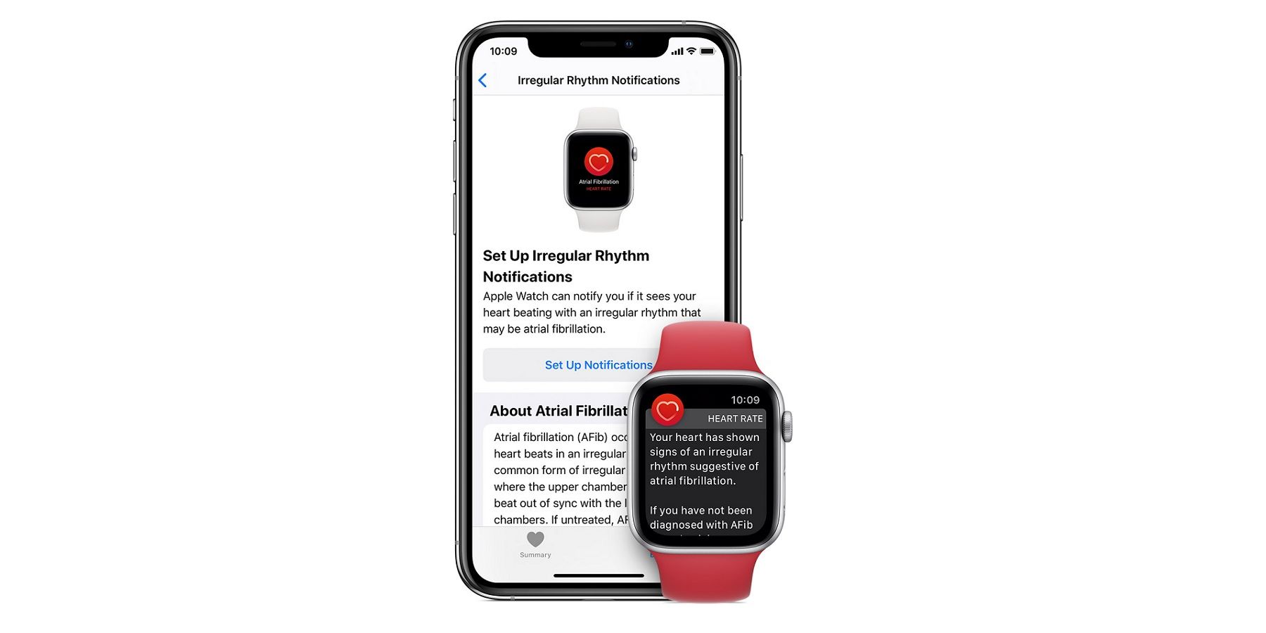 Apple smartwatch afib