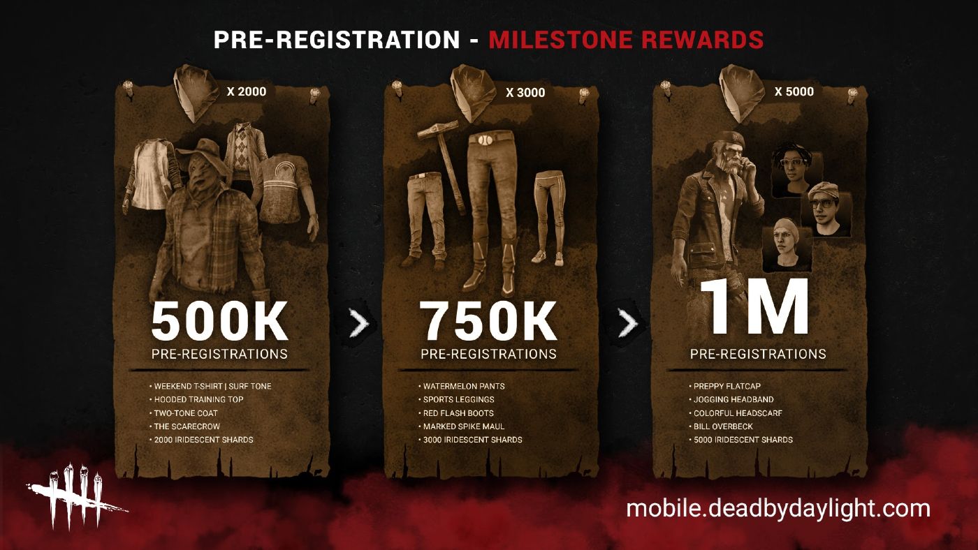 Dead By Daylight Mobile PreRegistration Milestones