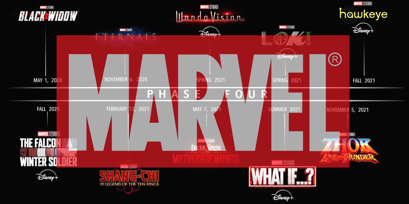 Marvel MCU Phase 4